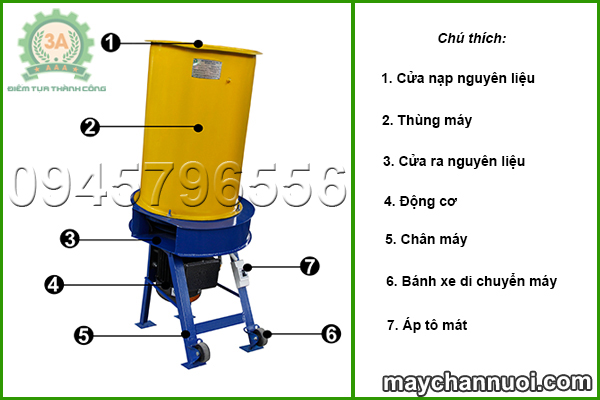 máy xay vỏ dừa