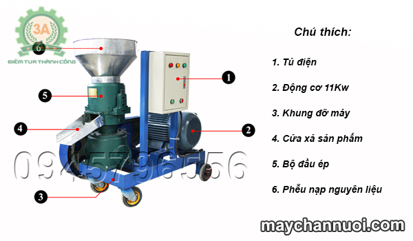 cấu tạo máy ép cám viên trục đứng