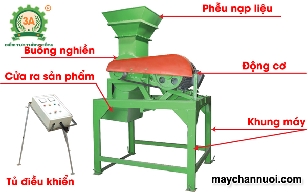 Máy nghiền tơi phân bón hữu cơ
