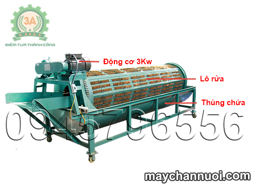 Cấu tạo chính của máy