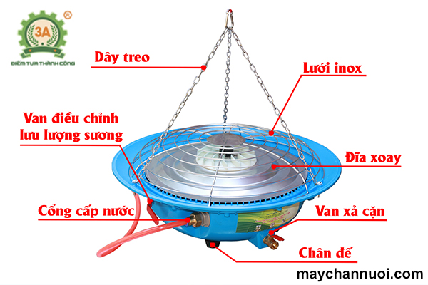 Cấu tạo Máy tạo ẩm nhà nấm dạng đĩa 3A