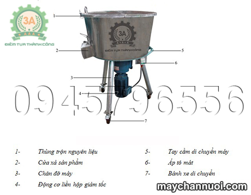 máy trộn bột cám