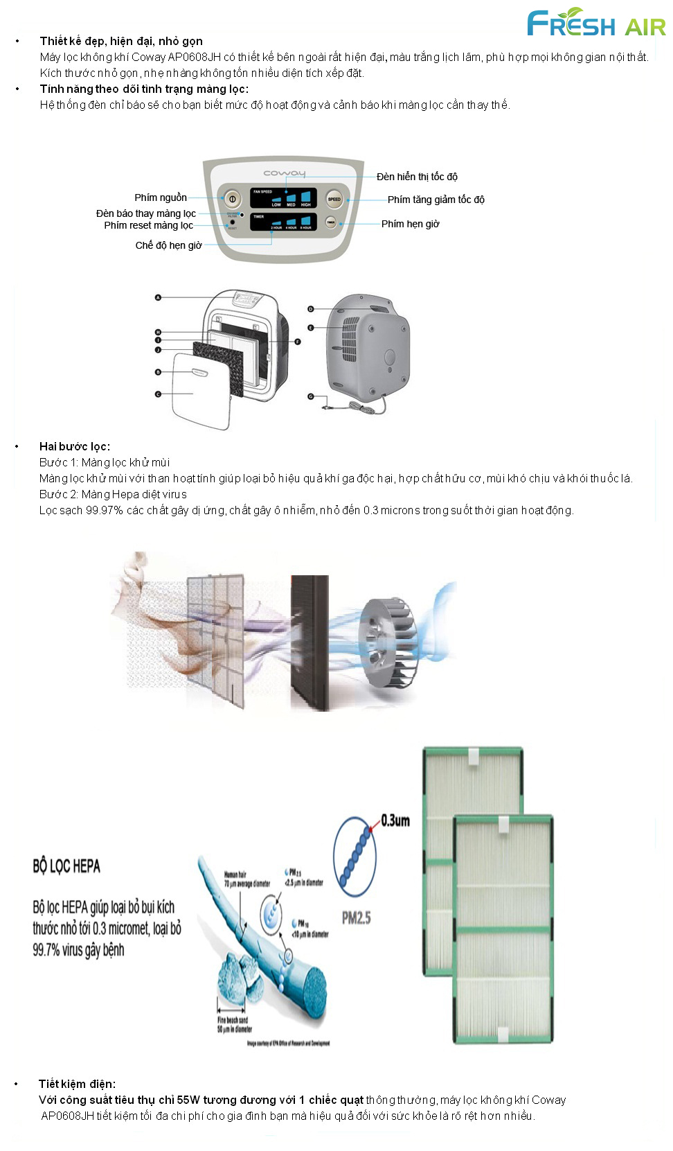 may-loc-khong-khi-coway-ap-0608jh-3
