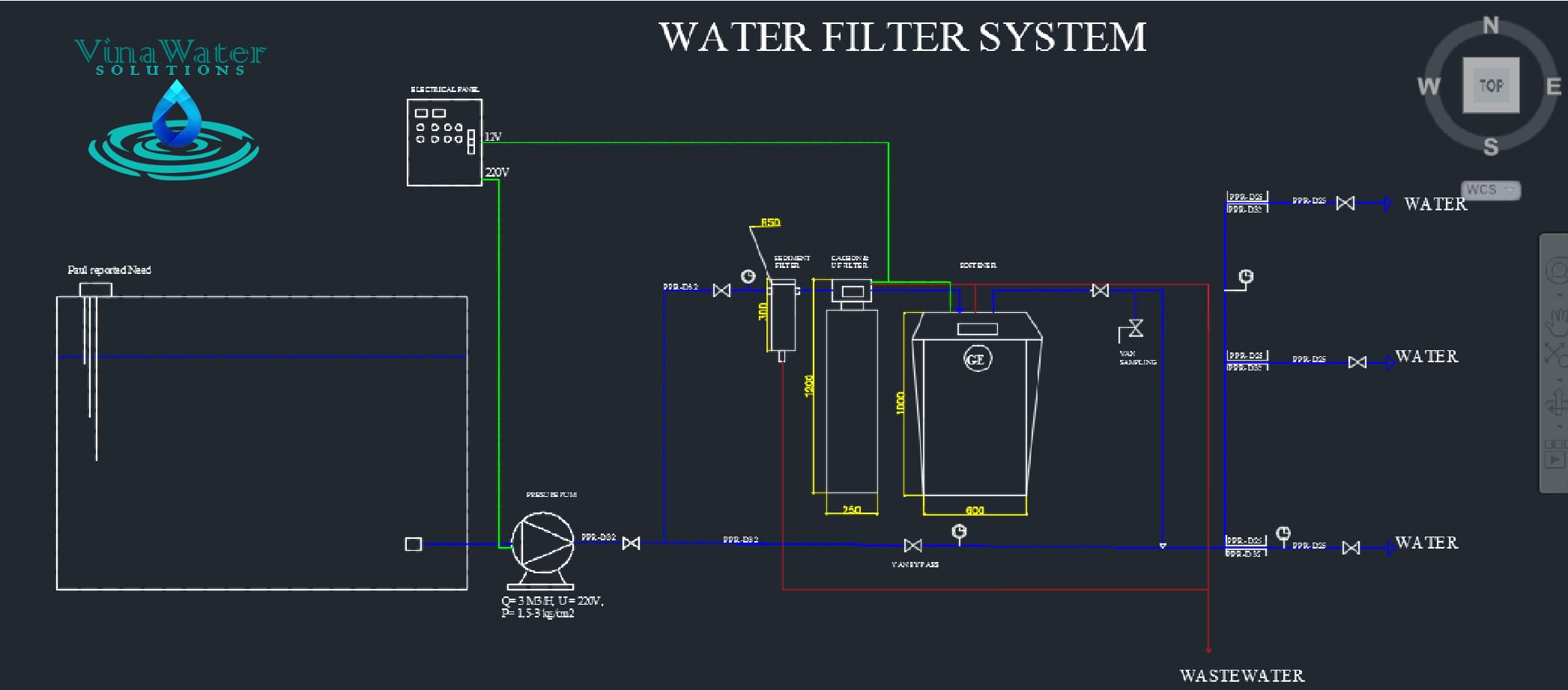 hệ thống lọc nước tổng nhà GE Softener