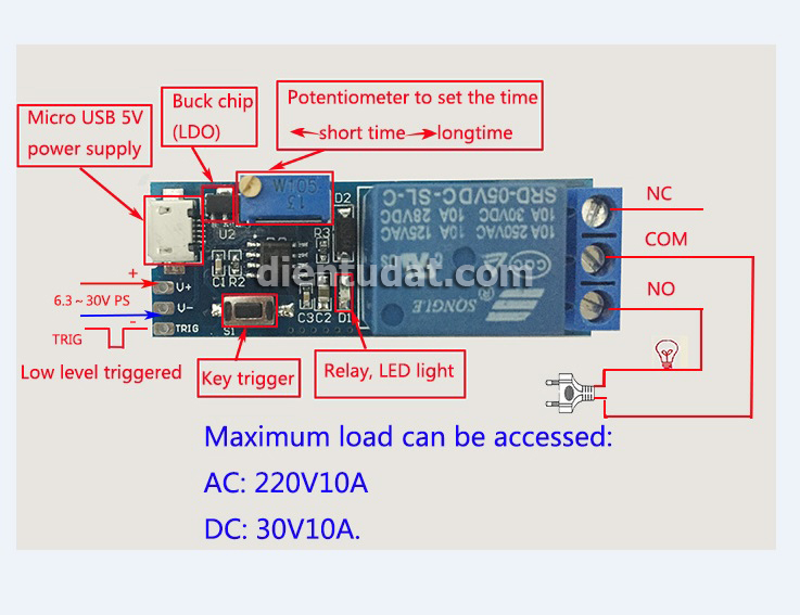 Mạch Kích Tạo Trễ Đóng Ngắt Relay 0 ~ 24 Giây