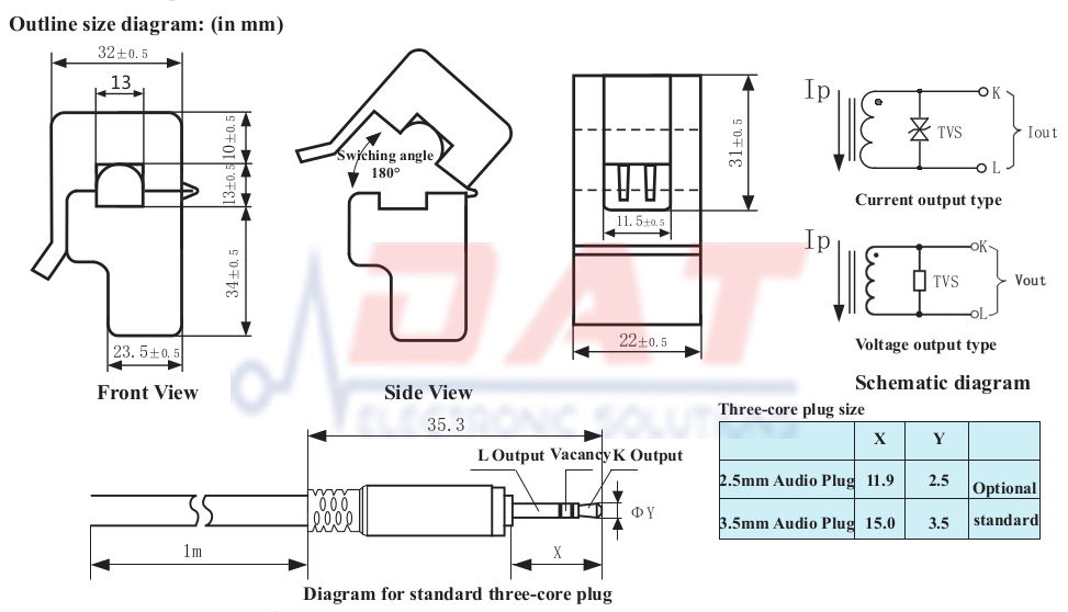 Cảm Biến Dòng SCT013-0000