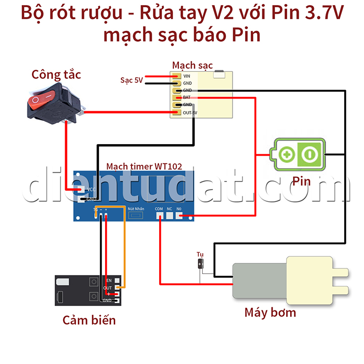 Sơ đồ lắp đặt Combo Chế Bộ Rửa Tay Rót Rượu Tự Động V2