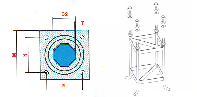 Lắp đặt Khung Móng Cột Đèn