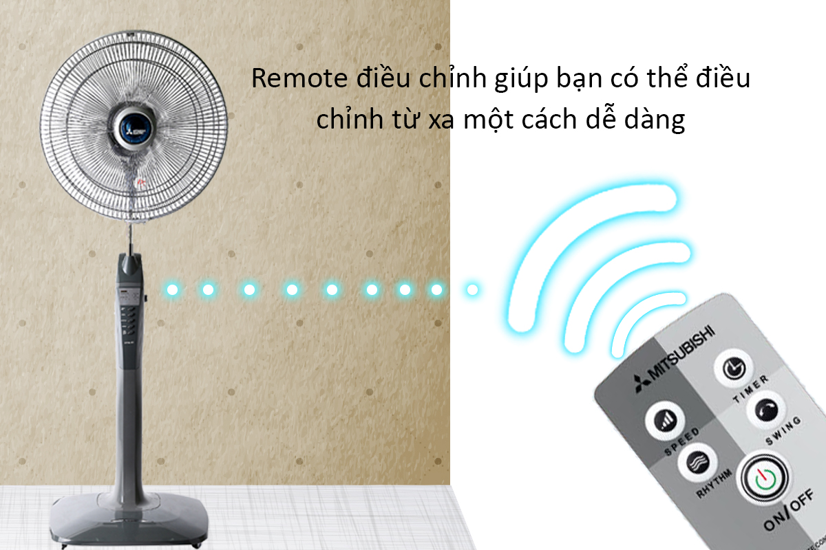Quạt đứng MITSUBISHI LV16-RT/V có thể điều chỉnh từ xa dễ dàng