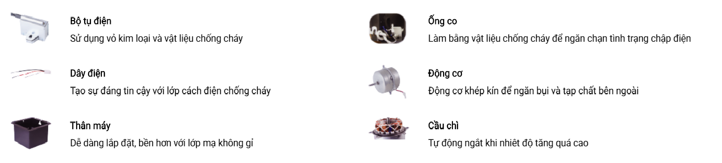 Ưu điểm sản phẩm Quạt thông gió âm trần Mitsubishi VD-15ZP4T5-D