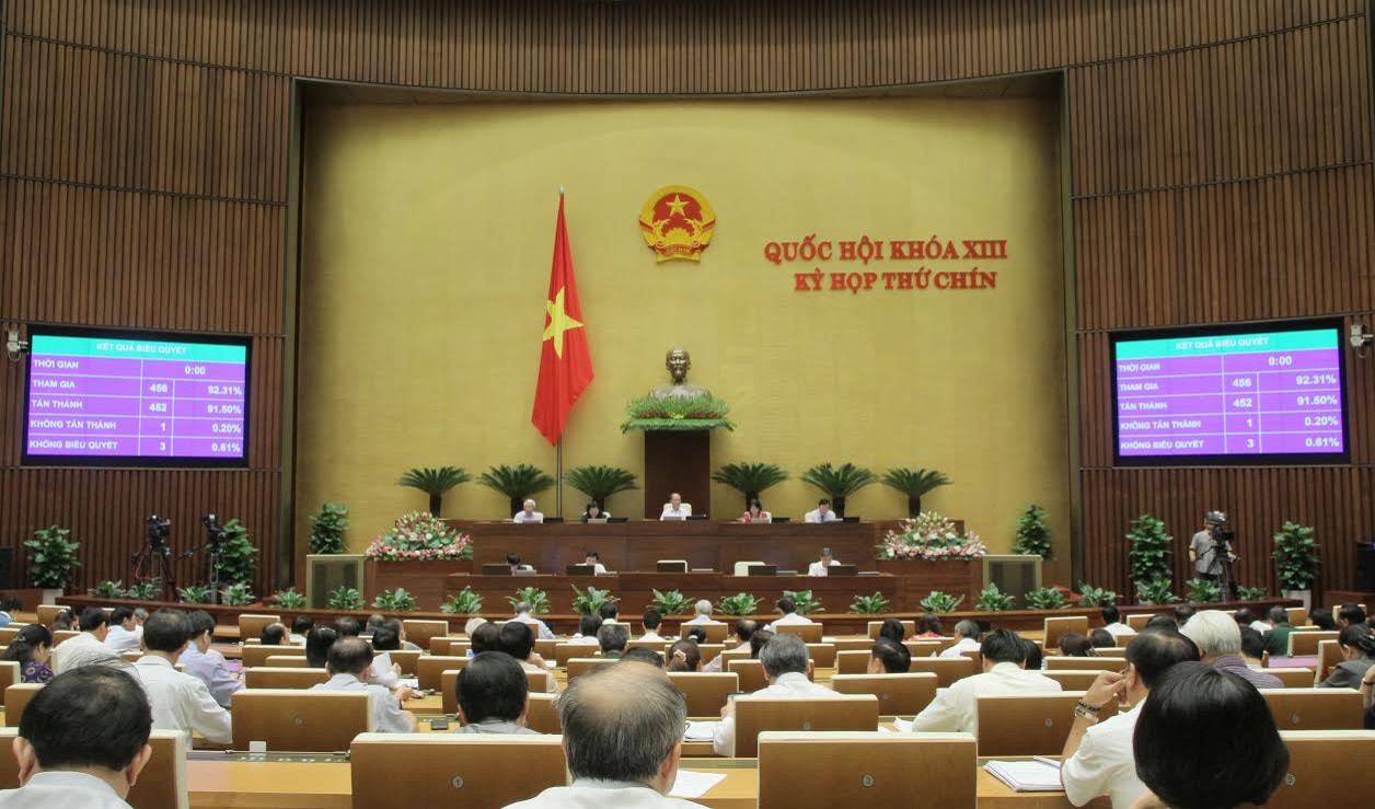 Bộ luật BVMT 2020