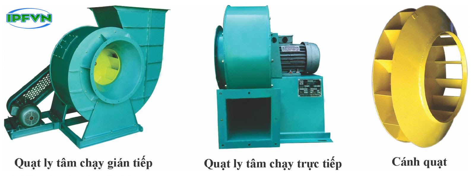 Nguyên lý hoạt động của quạt ly tâm