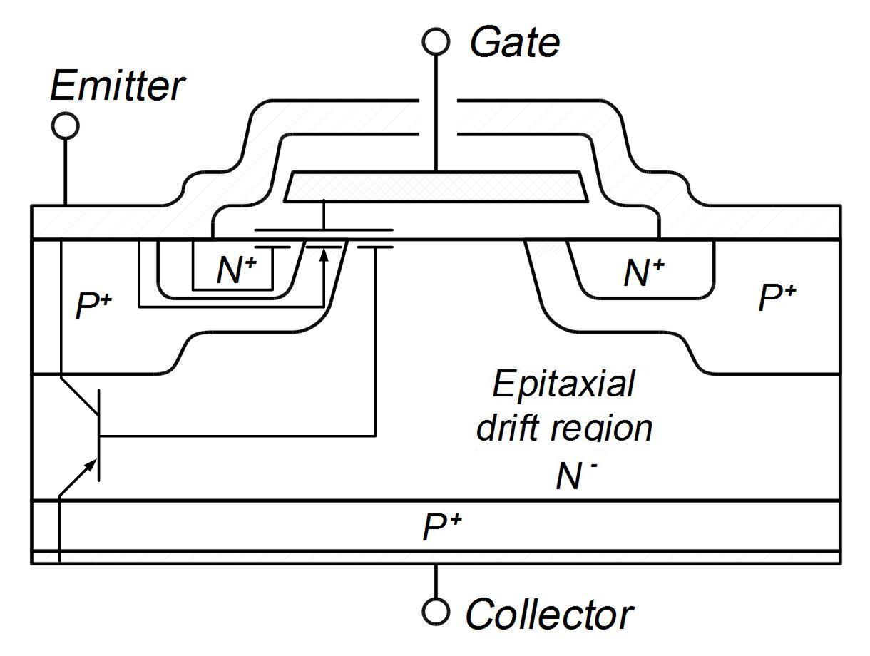 Công nghệ IGBT, Ưu điểm vượt trội của công nghệ IGBT Công nghệ IGBT, Ưu điểm vượt trội của công nghệ IGBT