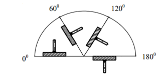 Vị trí hàn kết cấu và hàn ống, giải thích cách đặt tên 1F, 2F, 3F, 4F, 1G, 2G, 3G, 4G, 5G, 6G Vị trí hàn kết cấu và hàn ống, giải thích cách đặt tên 1F, 2F, 3F, 4F, 1G, 2G, 3G, 4G, 5G, 6G