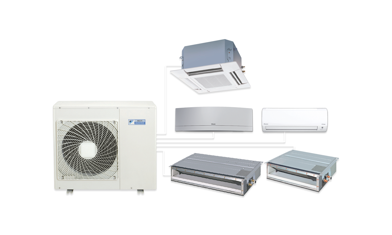 điều hòa multi Daikin thế hệ mới