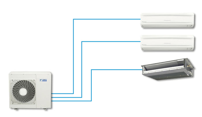điều hòa dân dụng Multi Daikin