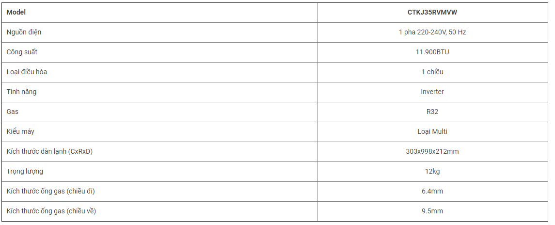 thông số kĩ thuật