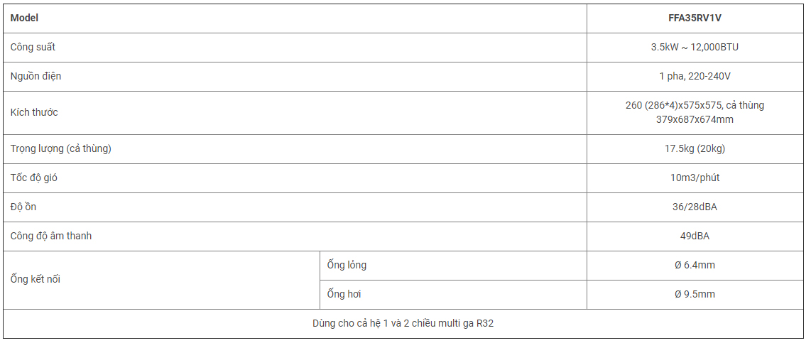 thông số kĩ thuật