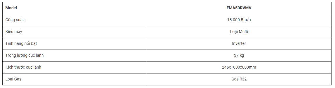 thông số kĩ thuật