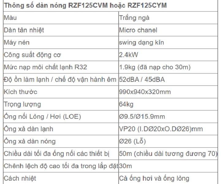 thông số kĩ thuật