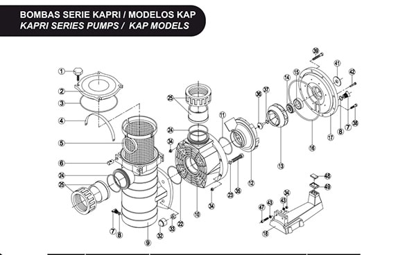 Thông số và cấu tạo bơm KAP 450T1B