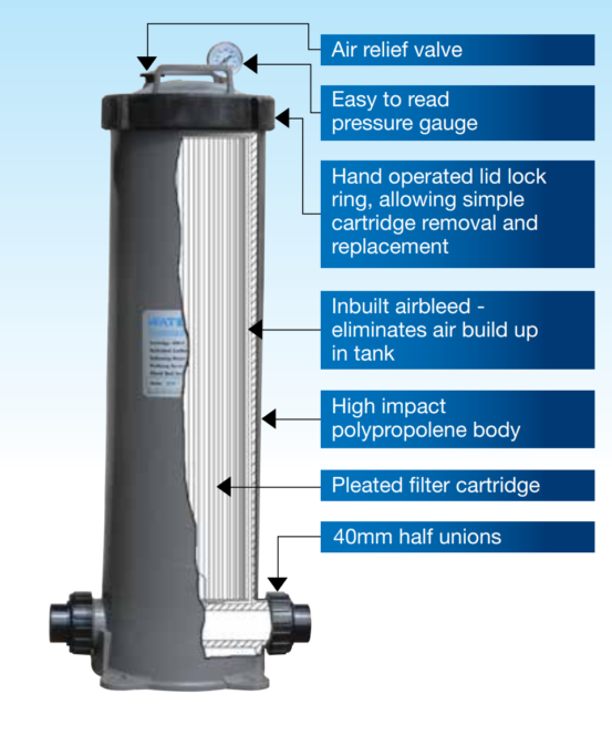 Cột lọc bể bơi Waterco Trimline cc100