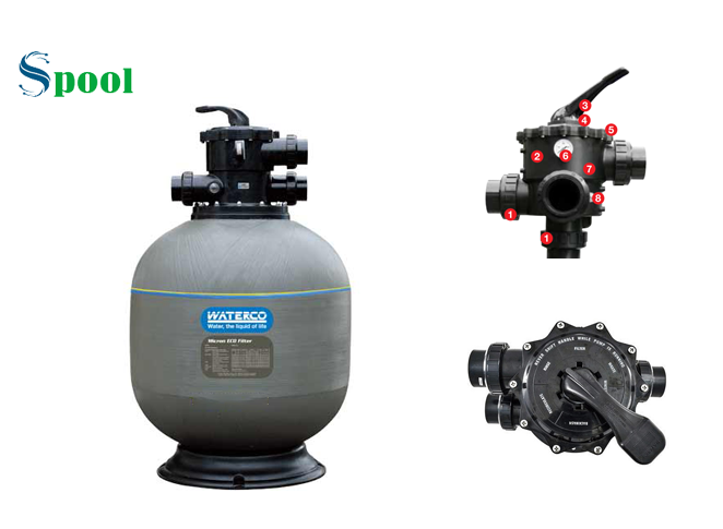 Đặc điểm bình lọc cát Waterco Series S