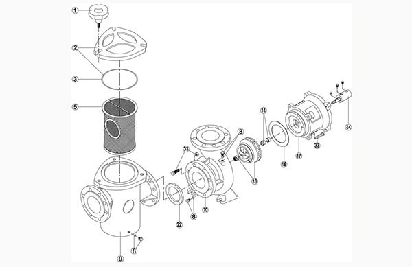 Cấu tạo các bộ phận của bơm KRP 1260T2.B