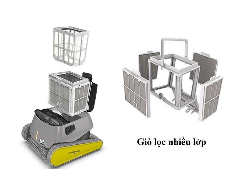 làm sạch giỏ lọc robot bể bơi