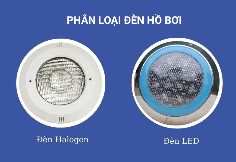 phân loại đèn bể bơi