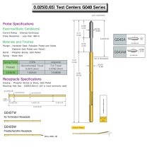 LEENO G040 Series