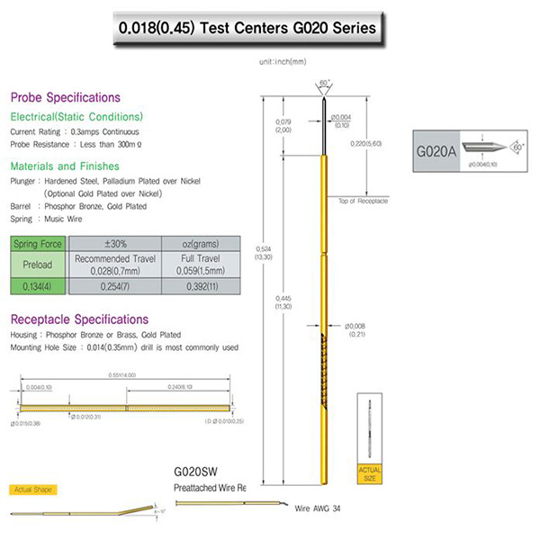 LEENO PIN G020 Series