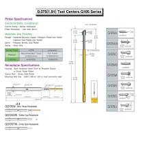 LEENO G105 Series