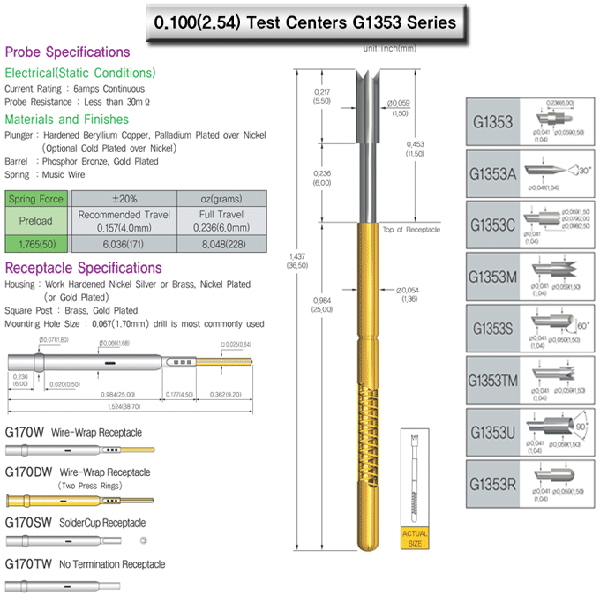 LEENO G1353 Series