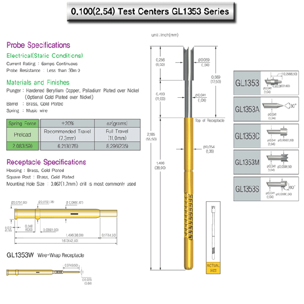 LEENO GL1353 Series