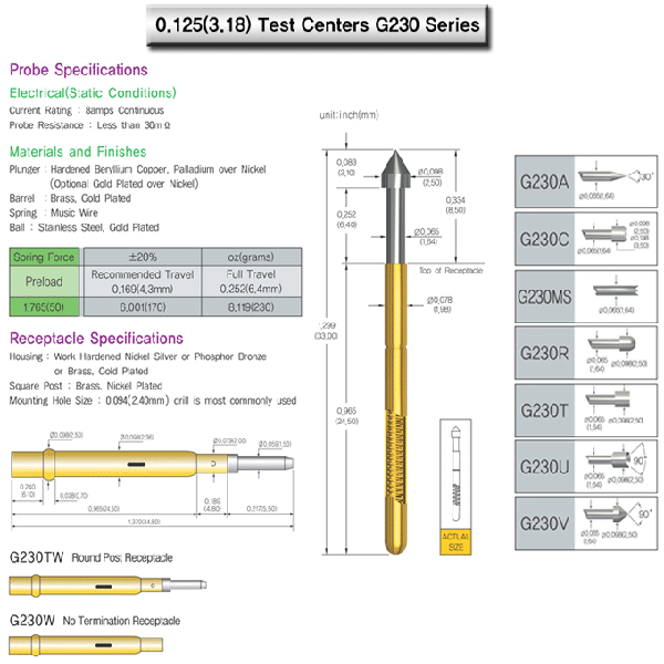 LEENO  G230 Series