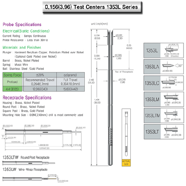 LEENO 1353L Series