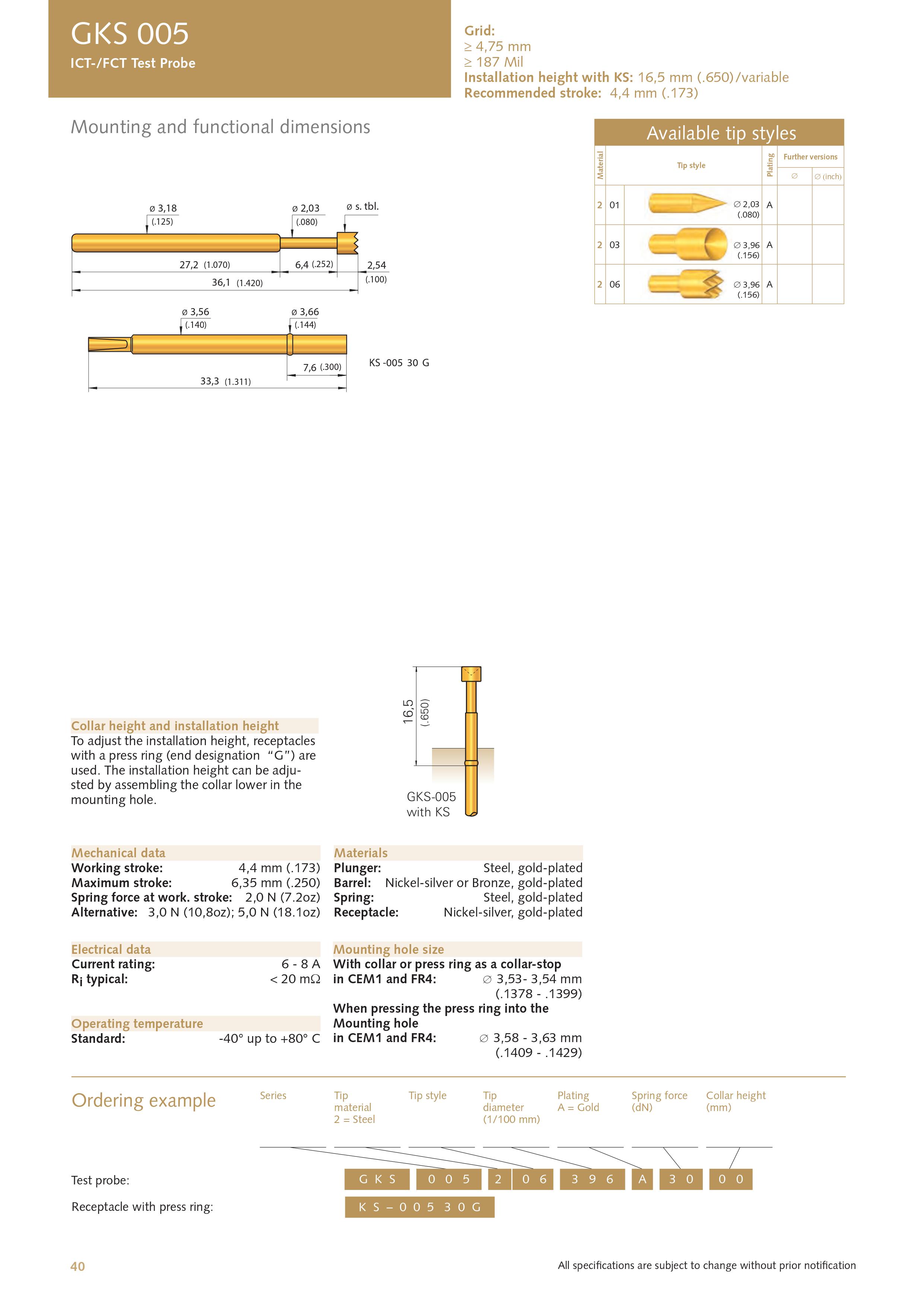 INGUN GKS 005 SERIES