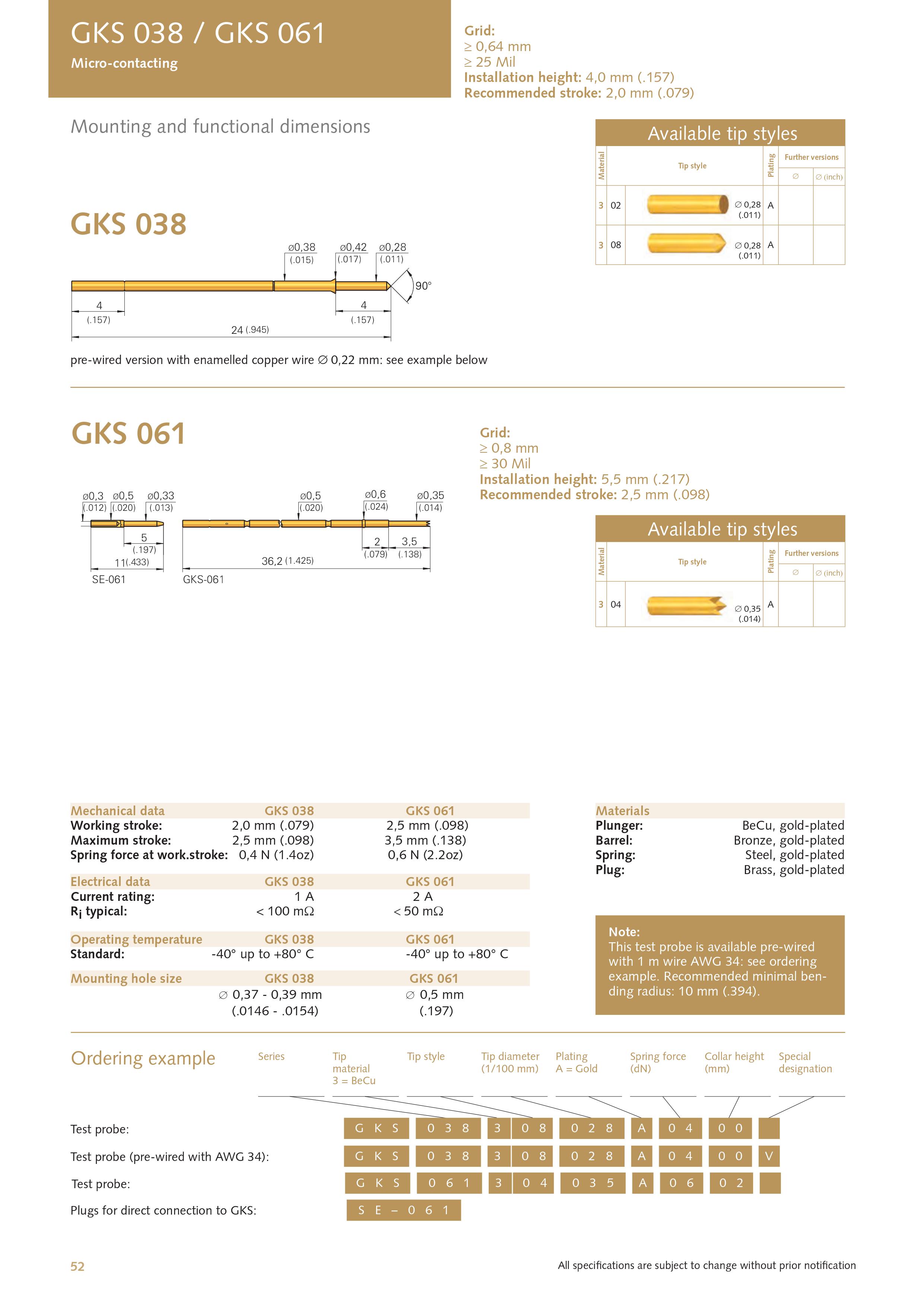 INGUN GKS 038 SERIES