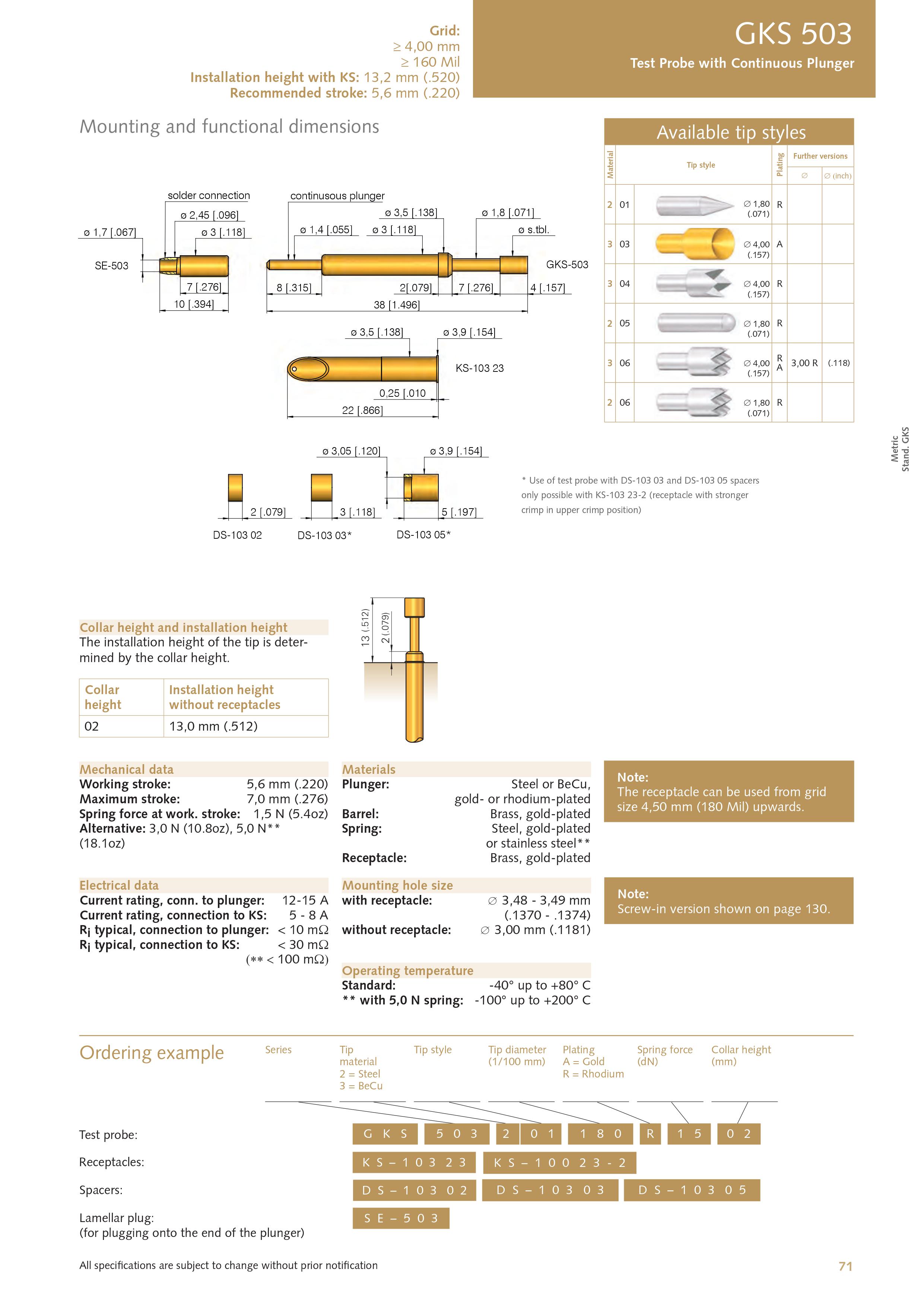 INGUN GKS 503 SERIES