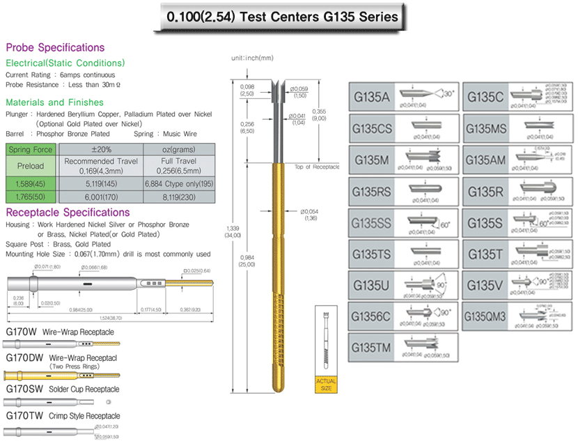 LEENO G135 Series