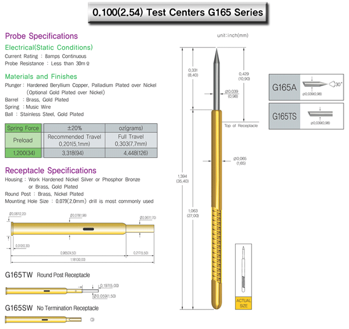 LEENO G165 SERIES