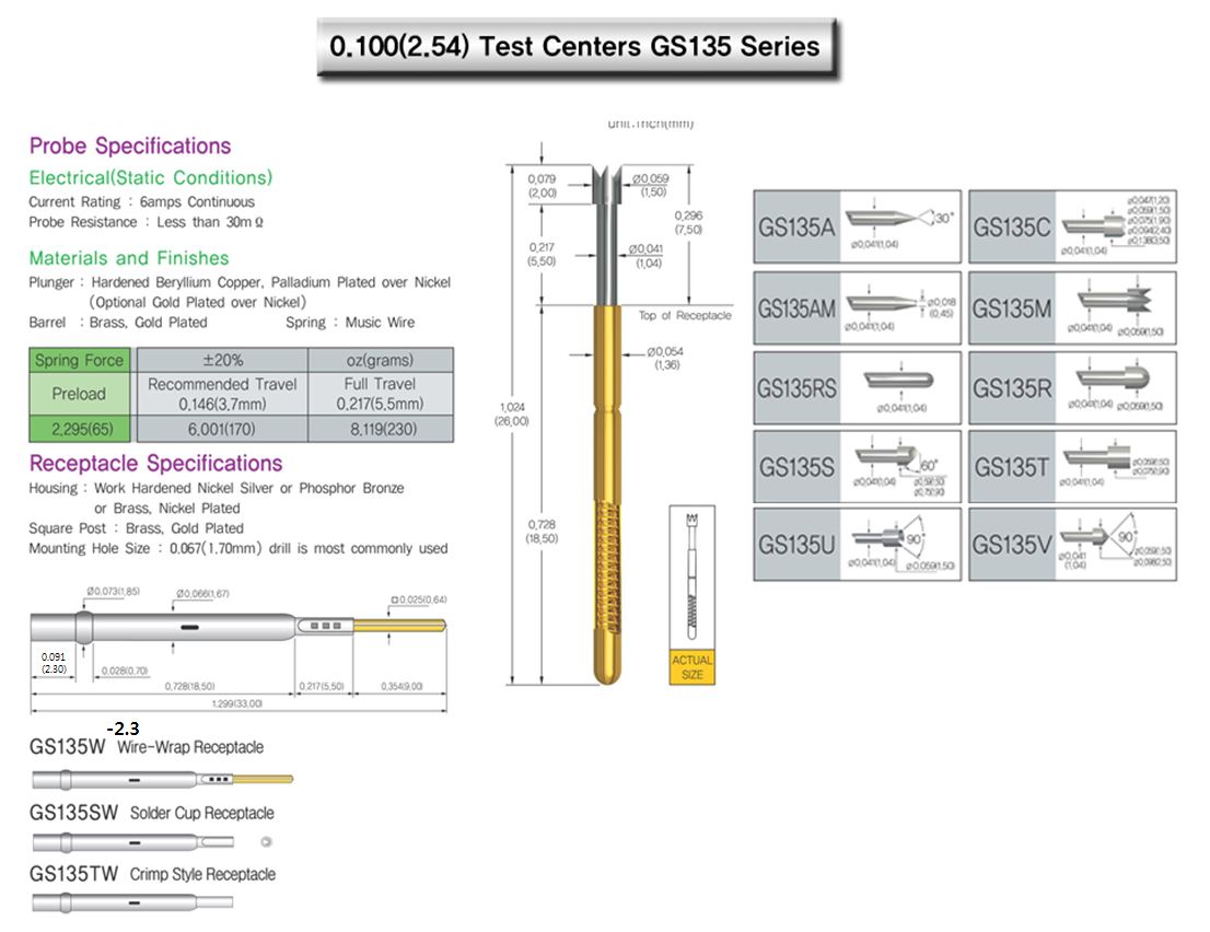 LEENO GS135 SERIES