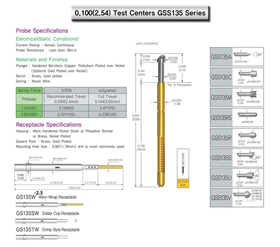 LEENO GSS135 Series