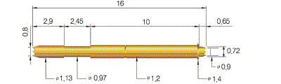 ND1600-120