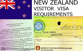 Visa du học Newzealand