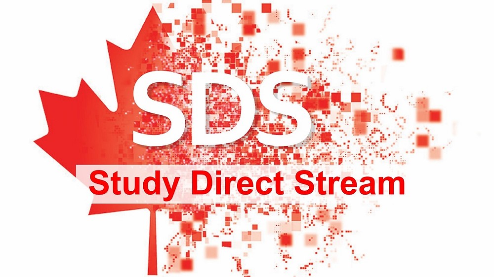 Tin tức cập nhật từ Chính phủ Canada: Thay đổi yêu cầu bài thi tiếng Anh đối với hồ sơ visa du học diện SDS