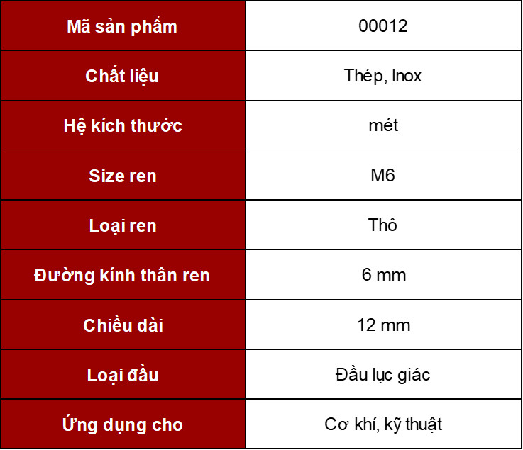 bulong-luc-giac-chim-m6x12