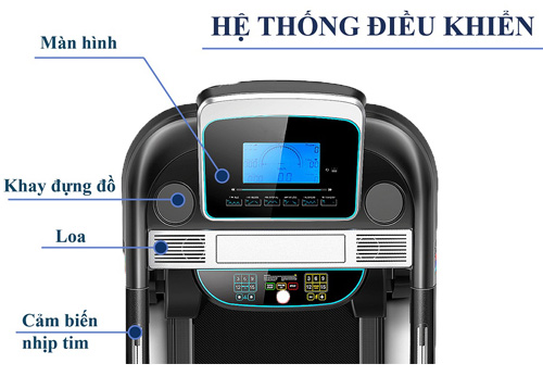 Bộ điều khiển máy chạy bộ