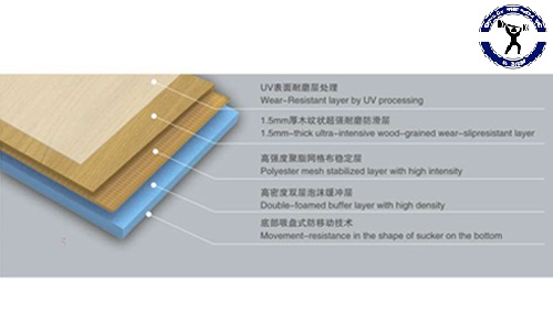 Cấu tạo thảm trải sàn đa năng